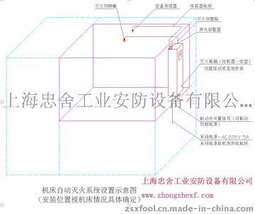上海忠舍机床自动灭火系统-机床火灾专用自动灭火装置