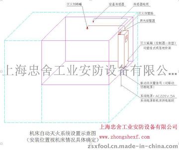 机床自动灭火系统-数控机床火灾专用自动灭火装置